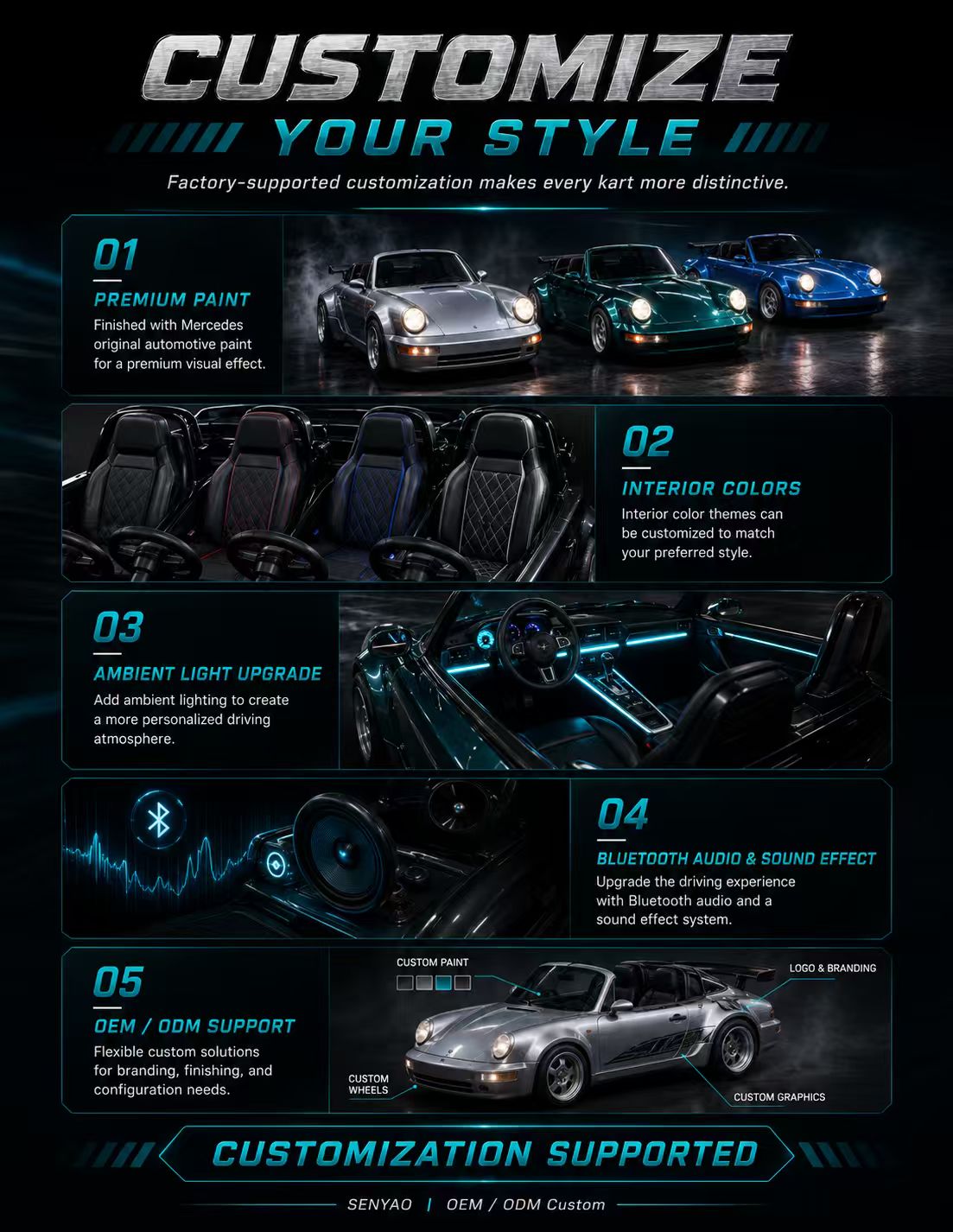 Customization options poster