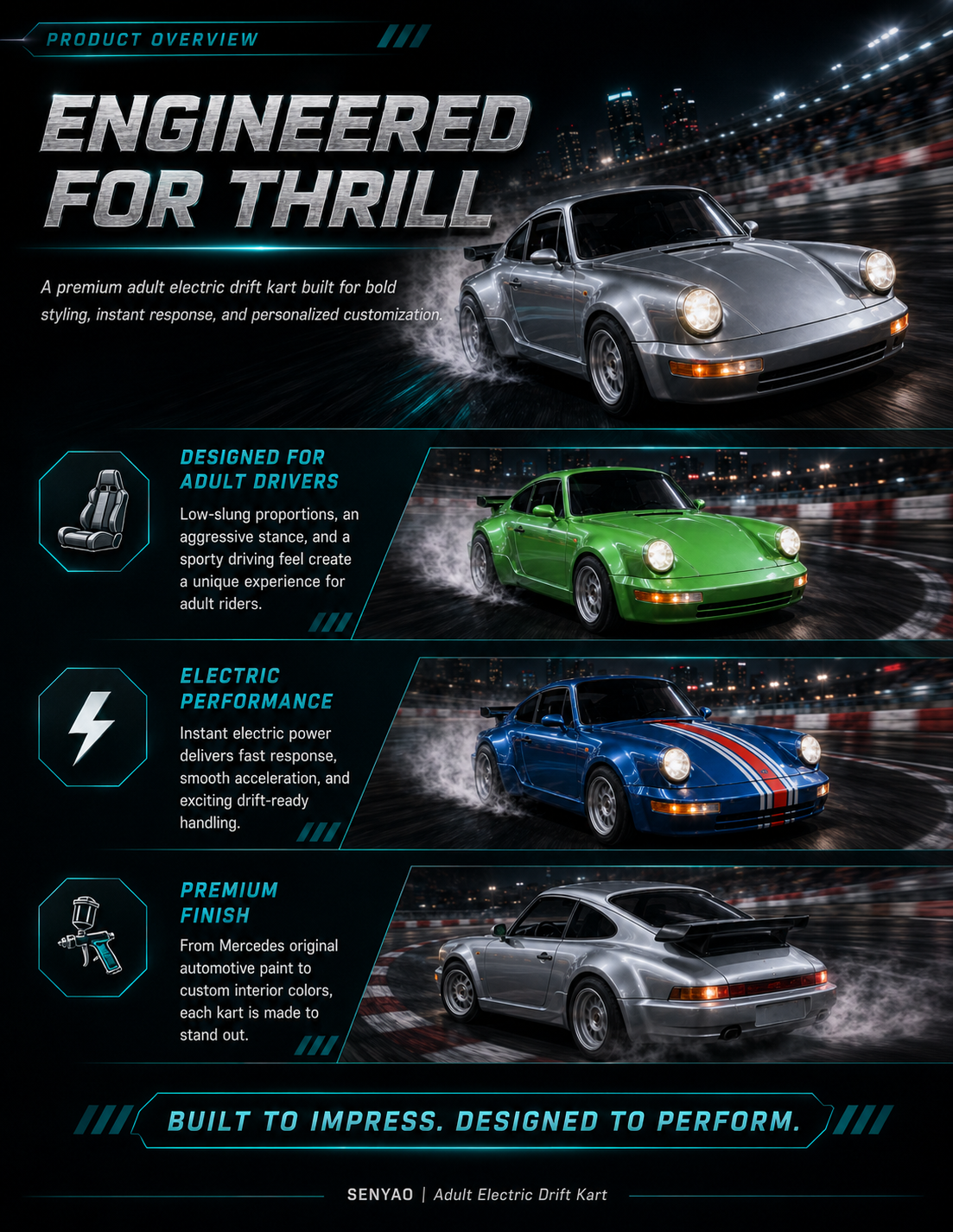 Product overview poster